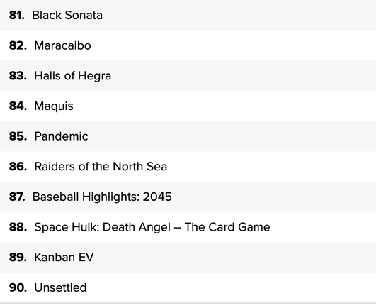 Black Sonata
Maracaibo
Halls of Hegra
Maquis
Pandemic
Raiders of the North Sea
Baseball Highlights: 2045
Space Hulk: Death Angel – The Card Game
Kanban EV
Unsettled