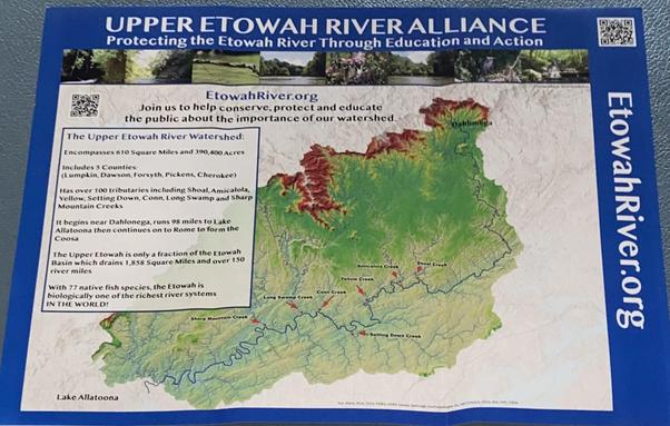 A colorful map of the Wtowah River basin calling out various notable creeks that feed into it.