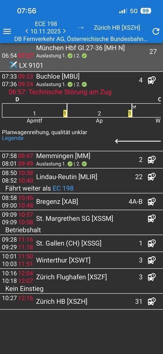 ECE198 hat ca 100 Minuten Verspätung wegen „Technischer Störung am Zug“ zwischen München und Buchloe