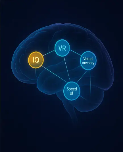 Cannabis Use Disorder and the four domains affected by it