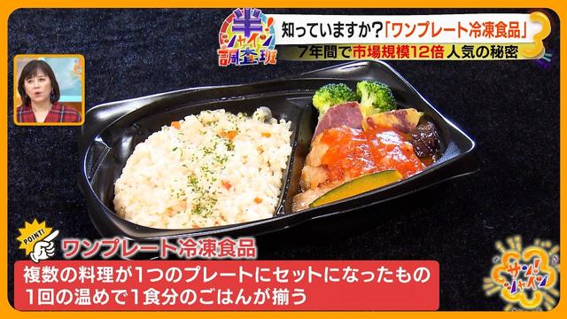 【知ってる】いま話題！｢ワンプレート冷凍食品｣ 7年間で市場規模12倍の人気の秘密とは？【サン！シャインニュース】