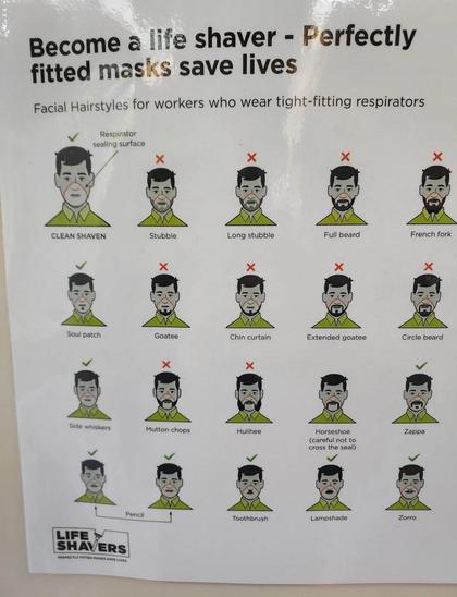 A poster titled "Become a life shaver - Perfectly fitted masks save lives" shows facial hairstyles suitable for workers wearing tight-fitting respirators. It includes illustrations of various hairstyles, indicating which are acceptable (e.g., clean-shaven, pencil, soul patch, side whiskers, toothbrush, lampshade, Zorro, Zappa)