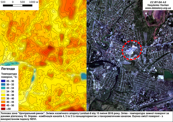 “Central Market” — one of the city’s hottest urban spots, over 45 °C.