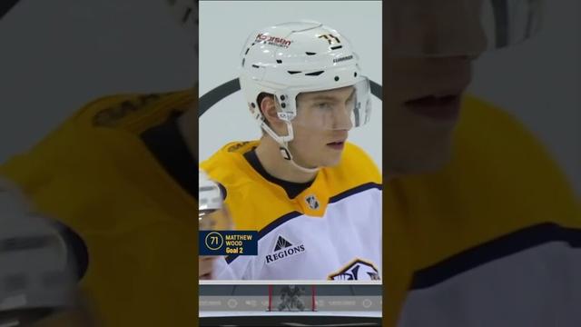 2ND ROOKIE IN FRANCHISE HISTORY TO EVER SCORE A HATTY 🤯