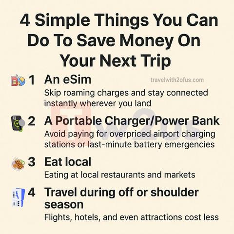 Graphic of 4 tips to help you save money when traveling.