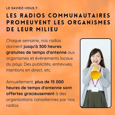 LE SAVIEZ-VOUS ?

LES RADIOS COMMUNAUTAIRES PROMEUVENT LES ORGANISMES DE LEUR MILIEU

Chaque semaine, nos radios donnent jusqu’à 300 heures gratuites de temps d’antenne aux organismes et événements locaux du pays.

Des publicités, entrevues, mentions en direct, etc.

Annuellement, plus de 15 000 heures de temps d’antenne sont offertes gracieusement à des organismes canadiens par nos radios.
