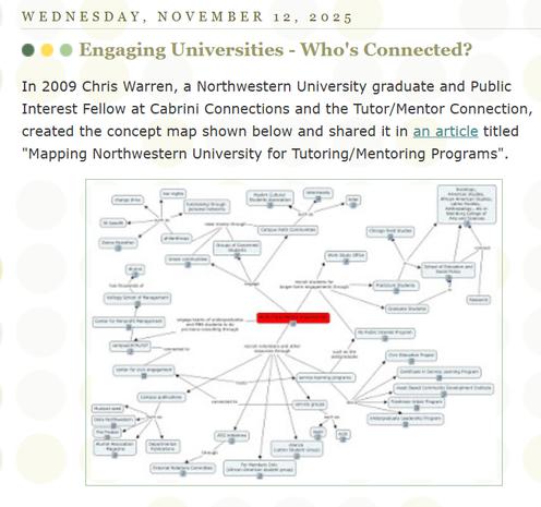 In 2009 Chris Warren, a Northwestern University graduate and Public Interest Fellow at Cabrini Connections and the Tutor/Mentor Connection, created the concept map shown here and shared it in an article titled "Mapping Northwestern University for Tutoring/Mentoring Programs".
