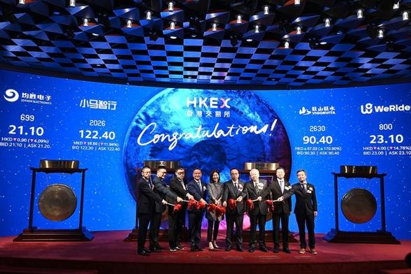 <p>中国の自動運転技術企業「小馬智行（Pony.ai）」と「文遠知行（WeRide）」が11月6日、そろって香港取引所に新規上場した。いずれも米ナスダック市場との重複上場となる。</p>
<p>小馬智行の公募価格は139香港ドル（約2800円）。調達額は77億香港ドル（約1500億円）と、2025年の世界の自動運転業界で最大規模の新規株式公開（IPO）となった。同社は現在、北京、上海、広州、深圳の中国4大都市で完全無人の自動運転タクシー（ロボタクシー）の商業運行を実現しており、運行車両数は680台を超える。</p>
<blockquote class="wp-embedded-content"><p><a href="https://36kr.jp/375431/">ロボタクシー、運行コスト「人間以下」に。トヨタ出資のPony.ai、日本参入を模索</a></p></blockquote>
<p></p>
<p>一方、文遠知行の公募価格は27.1香港ドル（約540円）で、グリーンシューオプション行使前の調達額は23億9000万香港ドル（約480億円）となった。同社は世界で唯一、中国、ベルギー、フランス、アラブ首長国連邦（UAE）、サウジアラビア、シンガポール、米国の7カ国で自動運転ライセンスを取得したテクノロジー企業だ。自動運転レベル4の車両1500台以上を展開しており、うちロボタクシーが700台余りを占める。30年までに数万台の自動運転車両を展開する計画だという。</p>
<figure class="wp-caption aligncenter" id="attachment_443762" style="width: 693px;"><img alt="" class="wp-image-443762 size-full" height="460" src="https://36krjp-1316517779.cos.ap-tokyo.myqcloud.com/uploads/2025/11/20251112181249v2_e288eb9154e54e2ba4c1f801fcb762b0@1215450627_oswg482018oswg693oswg460_img_000525.jpeg" width="693" /><figcaption class="wp-caption-text" id="caption-attachment-443762">文遠知行がUAEのアブダビで展開するロボタクシー</figcaption></figure>
<p>両社はいずれも売上高が急拡大する一方で、赤字が続く。ロボタクシー市場の競争は厳しい。上場初日の終値は、ともに公募価格を9％以上下回った。</p>
<p>＊1香港ドル＝約20円で計算しています。</p>
<p>（36Kr Japan編集部・茶谷弥生）</p>