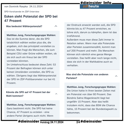 Hier zeigen wir als Info einen Auszug des ZDF heute Berichts vom 24.11.2024 "SPD-Vorsitzende im ZDF-Interview: Esken sieht Potenzial der SPD bei 47 Prozent."

Darin erklärt Matthias Jung von der Forschungsgruppe Wahlen zu "Was bedeutet Wählerpotenzial? Das ist die Summe derer, die die SPD tatsächlich wählen wollen plus die, die angeben, sich das prinzipiell vorstellen zu können. Man fragt die Menschen, die zum Beispiel CDU oder Grüne wählen wollen, ob sie sich auch ein Kreuz bei der SPD vorstellen könnten.", "Könnte die SPD auf 47 Prozent bei der Wahl kommen? Ganz bestimmt nicht. Die SPD hat keine Chance, 47 Prozent zu erzielen - eine andere Partei übrigens auch nicht. Wenn der Eindruck erweckt werden soll, die SPD könnte bis zu 47 Prozent erreichen, es lohne sich, darum zu kämpfen, dann ist das irreführend." und "Was sind die Potenziale von anderen Parteien? Die Union hatte in ihren besten Zeiten mal ein Potenzial von über 60 Prozent. Das Bündnis Sahra Wagenknecht liegt bei ungefähr 15 Prozent. Aber das heißt trotzdem nicht, dass das BSW die Chance hätte, 15 Prozent bei der Bundestagwahl zu bekommen."