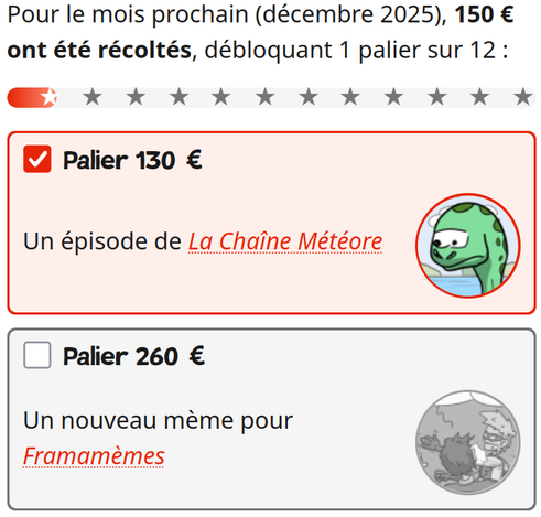 Capture d'écran des paliers de crowdfunding