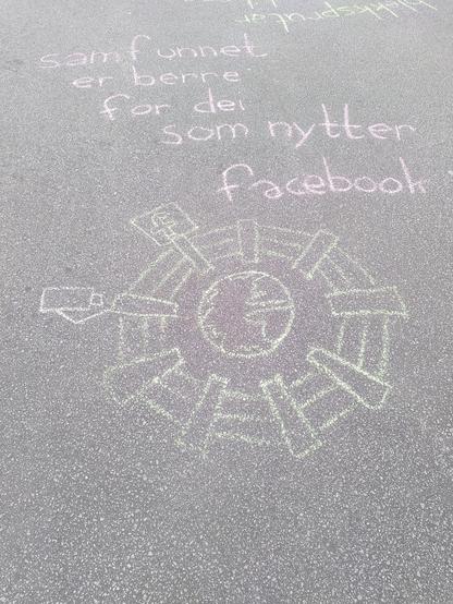 Kritt på asfalt. Teksten samfunnet er berre for dei som nytter facebook. Teikning av eit gjerde som omfamner Jard. Eit skilt med facebook kjennemerke og eit kamera er satt på gjerdet.