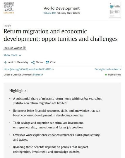 Screenshot of an academic article page from World Development titled Return migration and economic development: opportunities and challenges by Jackline Wahba. The page shows publication details, sharing options, the DOI link, and a highlights box listing five bullet points about migrant return patterns, financial resources, skills, investment, entrepreneurship, overseas work experience, and the need for supportive policies.