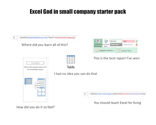 Excel gods