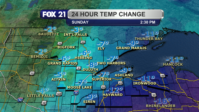 Compared to 2:30 p.m. on November 16, 2025, temperatures in the Northland are cooler than what they were 24 hours ago, ranging from 3 to 12 degrees Fahrenheit.