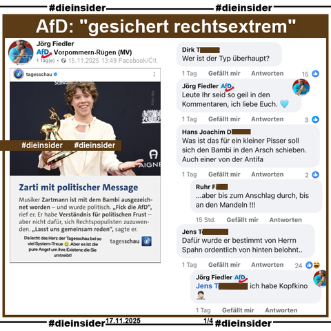 Zartmann, mit dem Bambi ausgezeichnet, wurde am Ende seiner Dankesrede mit 
"Fick die AfD, ist mir ganz wichtig zu sagen. Fick rechtspopulistische Scheiße!" 
politisch.

Jörg Fiedler von der AfD Vorpommern-Rügen postet dazu ein Tagesschau Sharepic und schreibt in den Kommentaren "Leute Ihr seid so geil in den Kommentaren, ich liebe Euch. 🩵".

Auf Slide 1 zeigen wir u.a. diese Kommentare, die Jörg Fiedler "geil" findet:
"Wer ist der Typ überhaupt?", 
"Was ist das für ein kleiner Pisser soll sich den Bambi in den Arsch schieben. Auch einer von der Antifa." mit der Antwort 
"...aber bis zum Anschlag durch, bis an den Mandeln!!!" und 
"Dafür wurde er bestimmt von Herrn Spahn ordentlich von hinten belohnt.." mit der Antwort von 
Jörg Fiedler "ich habe Kopfkino. 🤦🏻"