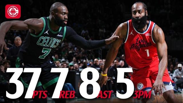 James Harden Drops 37 PTS in a Down-to-the-Wire Battle