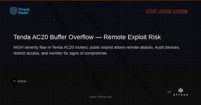 High threat: CVE-2025-13258: Buffer Overflow in Tenda AC20