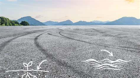 Foto einer Straße mit Reifenspuren aus der Froschperspektive. Darüber kopiert zwei Skizzen, die den Eintrag des Reifenabriebs in die Böden und die Gewässer symbolisieren.
Bildquelle: https://www.plastikalternative.de/artikel/reifenabrieb/