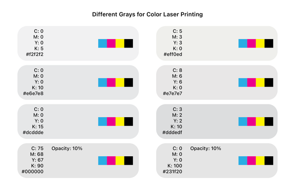 Different grays as an exported png to illustrate (poorly) the differences.
