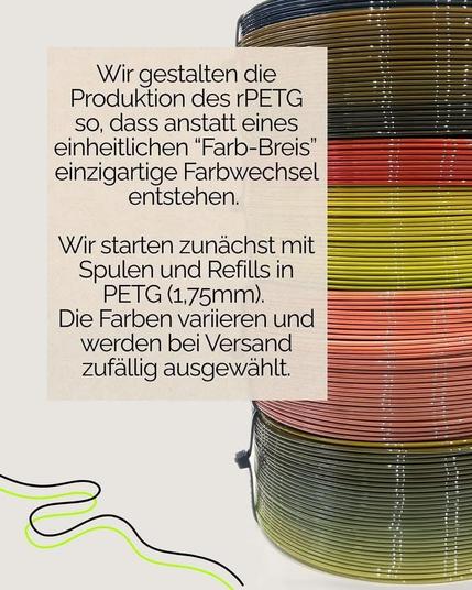 A text in German with a column of rPETG spools in the background. Deepl translates the text in English as follows:
"We design the production of rPETG in such a way that, instead of a uniform "colour paste", unique colour changes are created. We are starting with spools and refills in PETG (1.75 mm). The colours vary and are selected at random for shipping."
