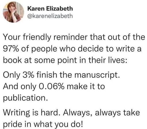 Post by Karen Elizabeth

Your friendly reminder that out of the 97% of people who decide to write a book at some point in their lives:
Only 3% finish the manuscript.
And only 0.06% make it to publication.
Writing is hard. Always, always take pride in what you do!