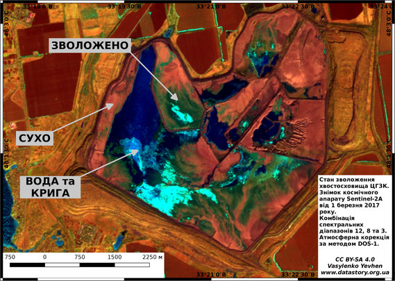 СУХО → DRY
ЗВОЛОЖЕНО → MOIST
ВОДА та КРИГА → WATER & ICE
Moisture conditions of the CGZK tailings storage facility.
Sentinel-2A image from 1 March 2017.
Spectral composite: bands 12, 8, and 3.
Atmospheric correction: DOS-1.