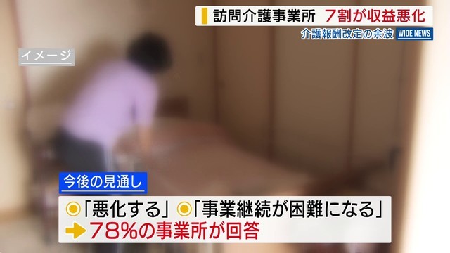 「事業者から悲痛な声が上がっている」 訪問介護事業所 7割が収益悪化 介護報酬改定の余波 山梨(YBS山梨放送)