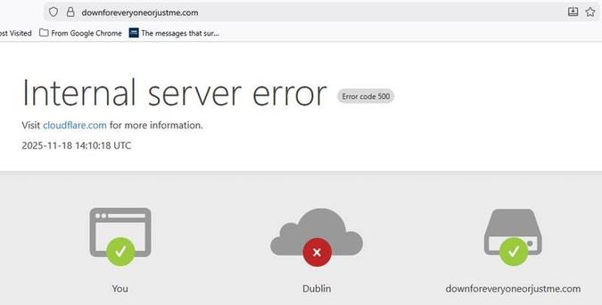 cloudflare outage