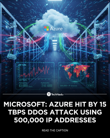Microsoft: Azure hit by 15 Tbps DDoS attack using 500,000 IP addresses