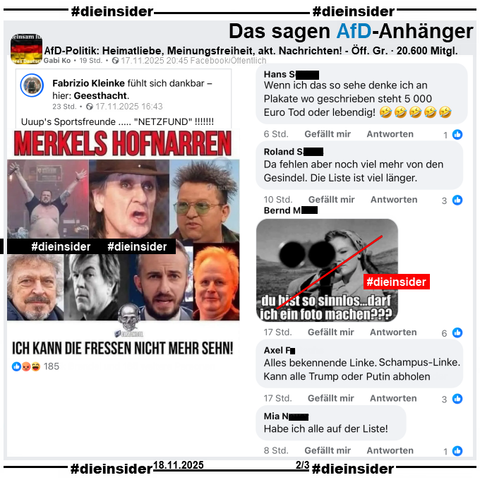 Fabrizio Kleinke postet auf seinem öffentlichen Profil mit 7.500 Follower "Uuup's Sportsfreunde ..... "NETZFUND"!!!!!!!" und teilt dazu ein Bild mit Jan „Monchi“ Gorkow von Feine Sahne Fischfilet, Udo Lindenberg, Sebastian Krumbiegel von Die Prinzen, Wolfgang Niedecken von BAP, Campino von Die Toten Hosen, Jan Böhmermann und Herbert Grönemeyer. Dazu steht auf dem Sharepic "Merkels Hofnarren: Ich kann die Fressen nicht mehr sehn!"

Von den über 2.000 Posts die geteilt wurden, zeigen wir auf Slide 2 den Beitrag aus der öffentliche, 20.600 Mitglieder großen Gruppe "AfD-Politik: Heimatliebe, Meinungsfreiheit, aktuelle Nachrichten!" mit u.a. den Kommentaren 
"Wenn ich das so sehe denke ich an Plakate wo geschrieben steht 5 000 Euro Tod oder lebendig! 🤣🤣🤣🤣🤣", "Da fehlen aber noch viel mehr von den Gesindel. Die Liste ist viel länger.", ein Bild mit einer Frau und einem Gewehr im Anschlag und "du bist so sinnlos... darf ich ein Foto machen???", "Alles bekennende Linke. Schampus-Linke. Kann alle Trump oder Putin abholen." und "Habe ich alle auf der Liste!"

#DieInsiderInfo: Wir zeigen immer die möglicherweise strafrechtlich relevanten Kommentare an!