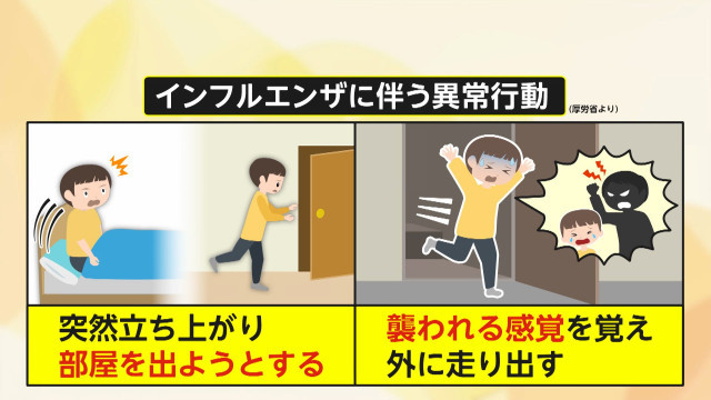インフルエンザ子供の“異常行動” 専門家「原因は薬ではなく感染そのもの」「熱が下がっても要注意」厚労省「発熱から2日以内に多い」（FNNプライムオンライン） - ｄメニューニュース