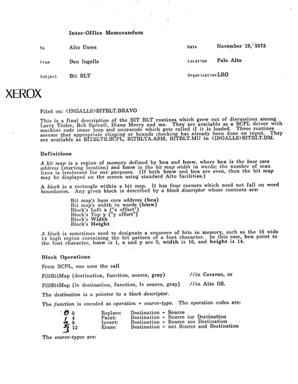 A scanned PARC-internal memo entitled "Bit BLT."  The full document may be found here: https://www.bitsavers.org/pdf/xerox/alto/BitBLT_Nov1975.pdf