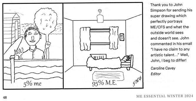 5% ME cartoon: looking over a garden fence, talking to neighbour
95% M.E. cartoon: lying in bed

Thank you to John Simpson for sending his
super drawing which perfectly portrays
ME/CFS and what the outside world sees
and doesn't see. John commented in his email "I have no claim to any artistic talent..." Well, John, I beg to differ!
Caroline Cavey Editor
ME ESSENTIAL WINTER 2024
