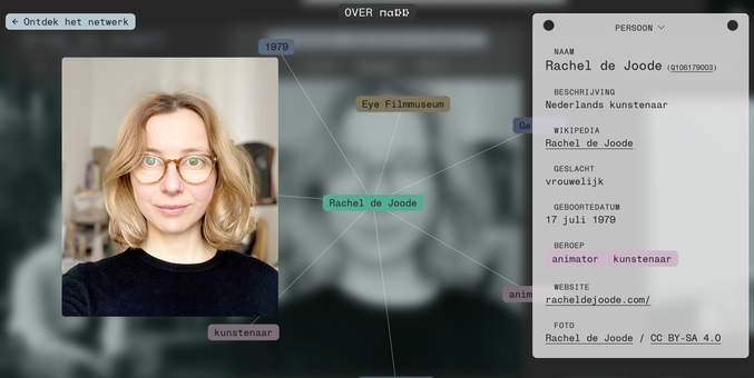 NADD Archival Consciousness Biblio-Graph data visualization - Rachel de Joode.png by  Sandra Fauconnier  CC-BY 4.0