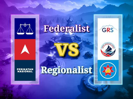 Analysis of Sabah's political landscape focusing on the core conflict between local 🩵 regionalist parties and 💜 federally aligned coalitions.