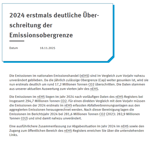 Screenshot einer Meldung der Deutschen Emissionshandelsstelle beim Umweltbundesamt zum Überschreiten der Emissionsobergrenze 2024. Quelle https://www.dehst.de/SharedDocs/news/DE/nehs-emissionen-register.html
Überschrift: 2024 erstmals deutliche Überschreitung der Emissionsobergrenzen.