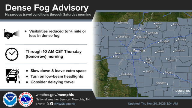 Widespread dense fog is occurring throughout the Mid-South. Areas of dense fog are expected to last through 10 a.m. CST.