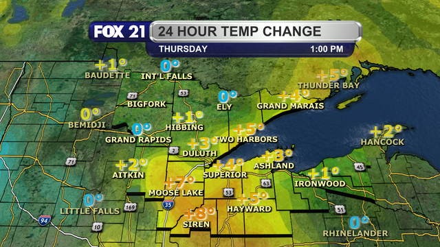 The temperatures in the Northland at 1 p.m. on November 20, 2025, are warmer than Wednesday at this same time.  They range from even to 8 degrees warmer Fahrenheit.