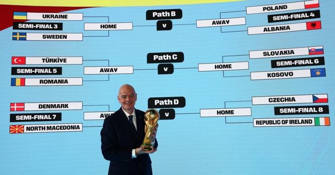 サッカー＝Ｗ杯欧州予選プレーオフ、イタリアの初戦は北アイルランド | ロイター