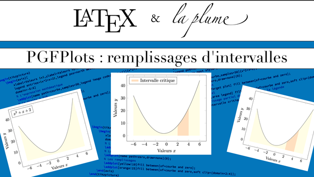 LaTeX et PGFPlots : Composer des graphiques avec un intervalle complet, un intervalle partiel et une légende personnalisée, avec la bibliothèque PGFPlots fillbetween.