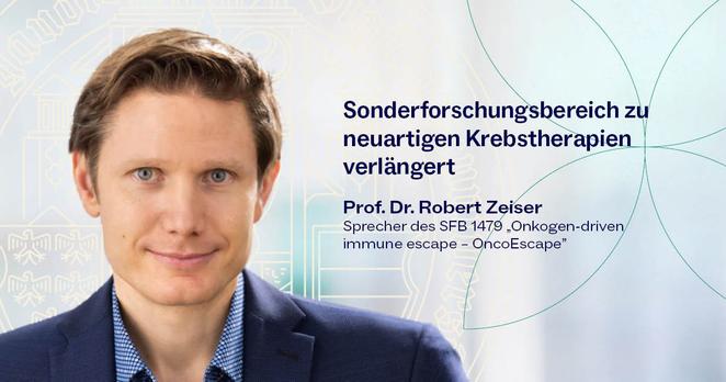 Porträt von Prof. Dr. Robert Zeiser, ein Mann mit kurzen, braunen Haaren und blauem Sakko, der freundlich in die Kamera blickt. Rechts neben dem Porträt steht ein Text, der informiert, dass der Sonderforschungsbereich zu neuartigen Krebstherapien verlängert wurde. Prof. Zeiser ist Sprecher des SFB 1479 „Onkogen-driven immune escape – OncoEscape“