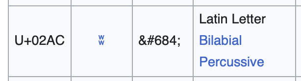 U+02AC, latin letter bilabial percussive