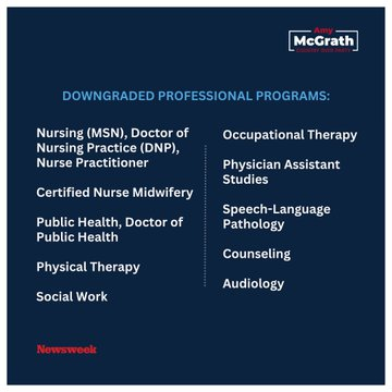 Image features a list titled "Downgraded Professional Programs" with categories including Nursing, Certified Nurse Midwifery, Public Health, Physical Therapy, Social Work, Occupational Therapy, Physician Assistant Studies, Speech-Language Pathology, Counseling, and…