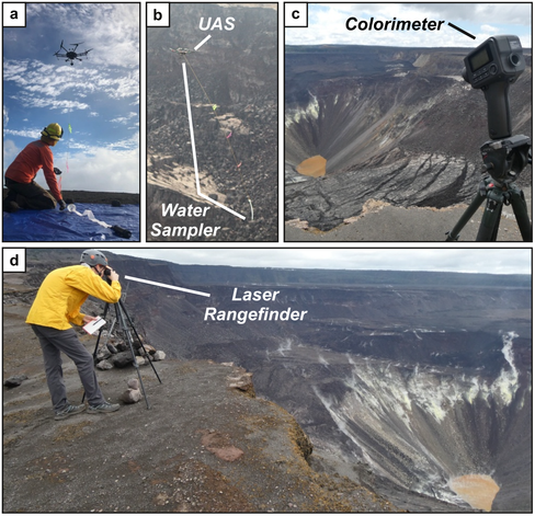 A four part figure taken from Nadeau et al, (2024)*. A drone collects water with sampling device at the end of a 5-meter cord, while the depth of the lake is measured (up to 50 meters deep), and the color monitors the formation of ferric-iron bearing minerals.
*Geochemistry, Geophysics, Geosystems, 25, e2023GC011154. https://doi.org/10.1029/2023GC011154