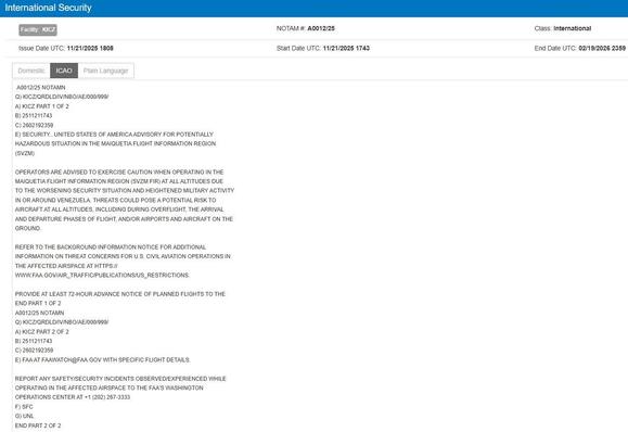 Notice of Aviation issued by the US on November 21, 2025. 

Content as follows:

A0012/25 NOTAMN

Q) KICZIQRDLD/TV/NBO/AE/000/1999/

A) KICZ PART 1 OF 2

B) 2511211743

C) 2602192359

E) SECURITY UNITED STATES OF AMERICA ADVISORY FOR POTENTIALLY HAZARDOUS SITUATION IN THE MAIQUETIA FLIGHT INFORMATION REGION

(SVZM)

OPERATORS ARE ADVISED TO EXERCISE CAUTION WHEN OPERATING IN THE MAIQUETIA FLIGHT INFORMATION REGION (SVZM FIR) AT ALL ALTITUDES DUE TO THE WORSENING SECURITY SITUATION AND HEIGHTENED MILITARY ACTIVITY IN OR AROUND VENEZUELA THREATS COULD POSE A POTENTIAL RISK TO AIRCRAFT AT ALL ALTITUDES, INCLUDING DURING OVERFLIGHT, THE ARRIVAL AND DEPARTURE PHASES OF FLIGHT, AND/OR AIRPORTS AND AIRCRAFT ON THE GROUND

REFER TO THE BACKGROUND INFORMATION NOTICE FOR ADDITIONAL INFORMATION ON THREAT CONCERNS FOR US CIVIL AVIATION OPERATIONS IN

THE AFFECTED AIRSPACE AT HTTPS://

WWW.FAA.GOVIAIR_TRAFFIC/PUBLICATIONS/US_RESTRICTIONS

PROVIDE AT LEAST 72 HOUR ADVANCE NOTICE OF PLANNED FLIGHTS TO THE

END PART 1 OF 2

A0012/25 NOTAMN

OJ KICZ/ORDLO/IV/NBO/AE/000/999/

A) KICZ PART 2 OF 2

B) 2511211743

C) 2602192350

EFAA AT FAAWATCH@FAA.GOV WITH SPECIFIC FLIGHT DETAILS

REPORT ANY SAFETY/SECURITY INCIDENTS OBSERVED EXPERIENCED WHILE OPERATING IN THE AFFECTED AIRSPACE TO THE FAA'S WASHINGTON OPERATIONS CENTER AT-1 (202) 267-3333

F) SFC

G UNL

END PART 2 OF 2