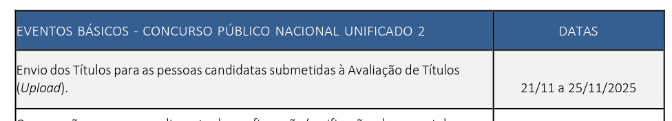 Envio dos títulos: 21/11 a 25/11/2025.