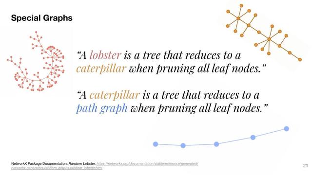 A slide titled “special graphs” states: “A lobster is a tree that reduces to a caterpillar when pruning all leaf nodes. A caterpillar is a tree that reduces to a path graph when pruning all leaf nodes.”
From the Python NetworkX package dcocumentation