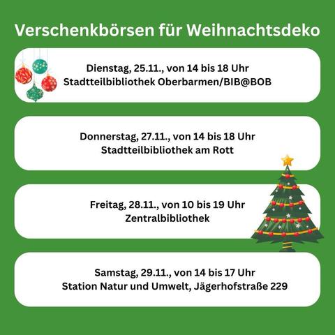 Grafik mit den Terminen