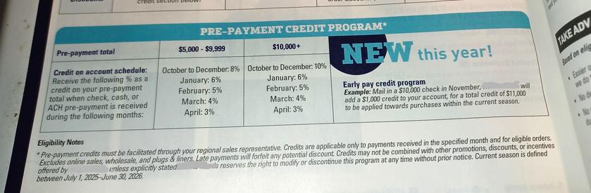 A picture of a table in a new seed catalog describing the various discounts available for pre-payment of future orders.  The table starts at $5000 and goes up to $10,000, listing various percent discounts based on when and how much is ordered.  Black and blue text and graphics on white paper.