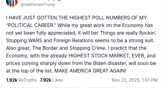 The screenshot of DementiaDon's post on his antisocial media platform reads:
"@realDonaldTrump

I HAVE JUST GOTTEN THE HIGHEST POLL NUMBERS OF MY “POLITICAL CAREER.” While my great work on the Economy has not yet been fully appreciated, it will be! Things are really Rockin’. Stopping WARS and Foreign Relations seems to be a strong suit. Also great, The Border and Stopping Crime. I predict that the Economy, with the already HIGHEST STOCK MARKET, EVER, and prices coming sharply down from the Biden disaster, will soon be at the top of the list. MAKE AMERICA GREAT AGAIN!
Nov 22, 2025, 1:01 PM"